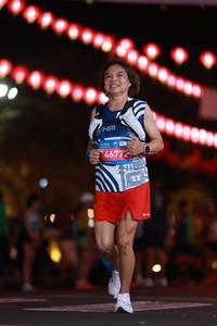 BIB: 
                            <button type="button" onclick="openModal(23418469)" class="btn btn-primary btn-sm float-right btn-popup" data-toggle="modal" data-target=".modal-high-quality">
                        <i class="fas fa-shopping-cart"></i> Add to Cart
                    </button>
                                            <button type="button" onclick="isThisMe(23418469, true)" class="btn btn-success btn-sm float-right btn-popup btn-isme hidden" data-toggle="tooltip" data-placement="bottom" title="นี่คือรูปของคุณใช่ไหม คลิกที่นี่เพื่อเอาเข้าอัลบั้ม">
                        <i class="fas fa-plus"></i> Add to album
                    </button>
                    <button type="button" onclick="isThisMe(23418469, false)" class="btn btn-warning btn-sm float-right btn-popup btn-isnotme hidden">
                        <i class="fas fa-ban"></i> Remove from album
                    </button>